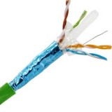 Витая пара UTP и FTP