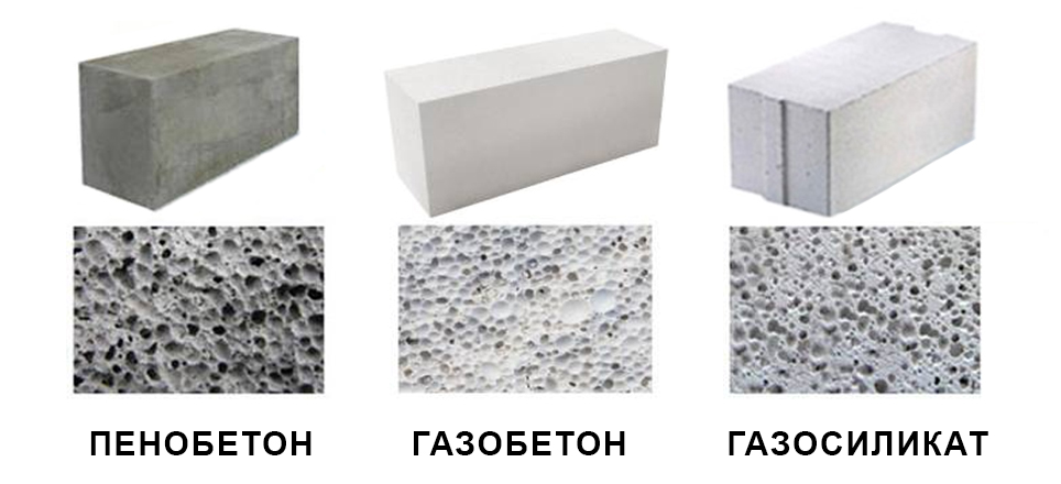 Какой крепеж выбрать для газобетона, газосиликата и пенобетона?